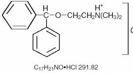 Benadryl: Sleep Aid Diphenhydramine Hydrochloride (Full Prescribing Information)