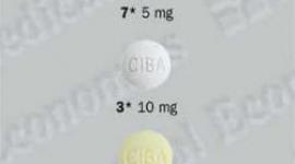 Ritalin presentation